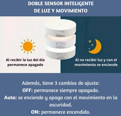 Luz led con sensor Inteligente
