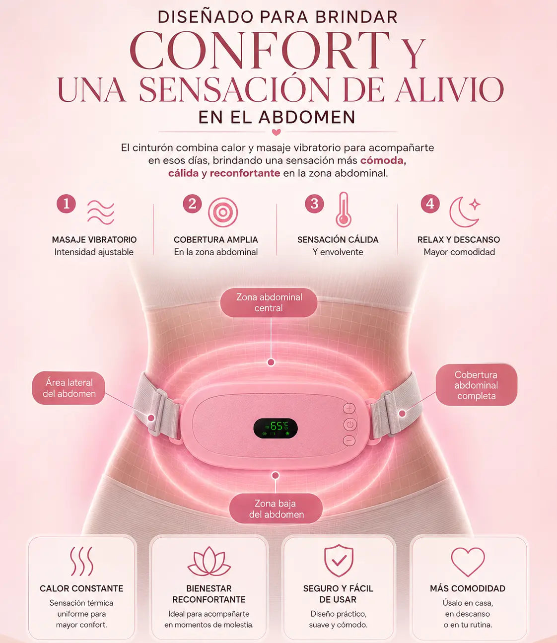 Cinturon termico para colicos