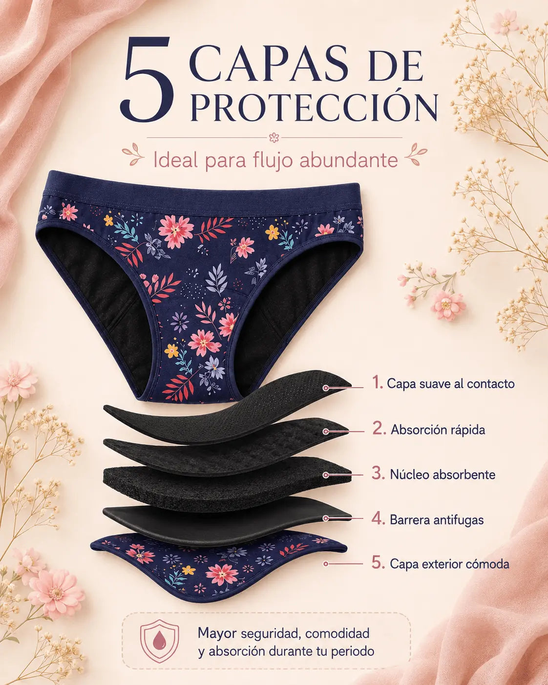 Flujo Abundante