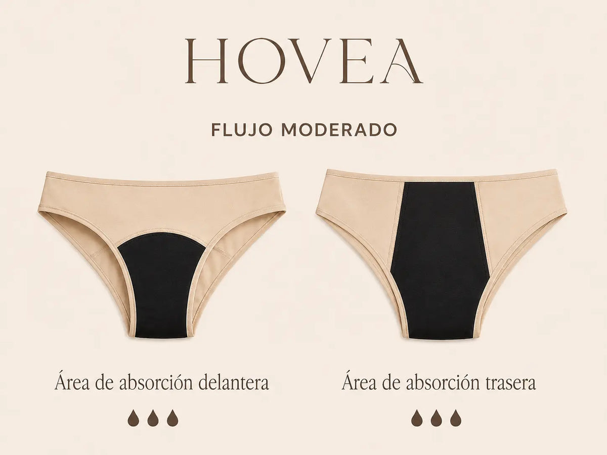 Calzones menstruales | Flujo Leve –  Moderado