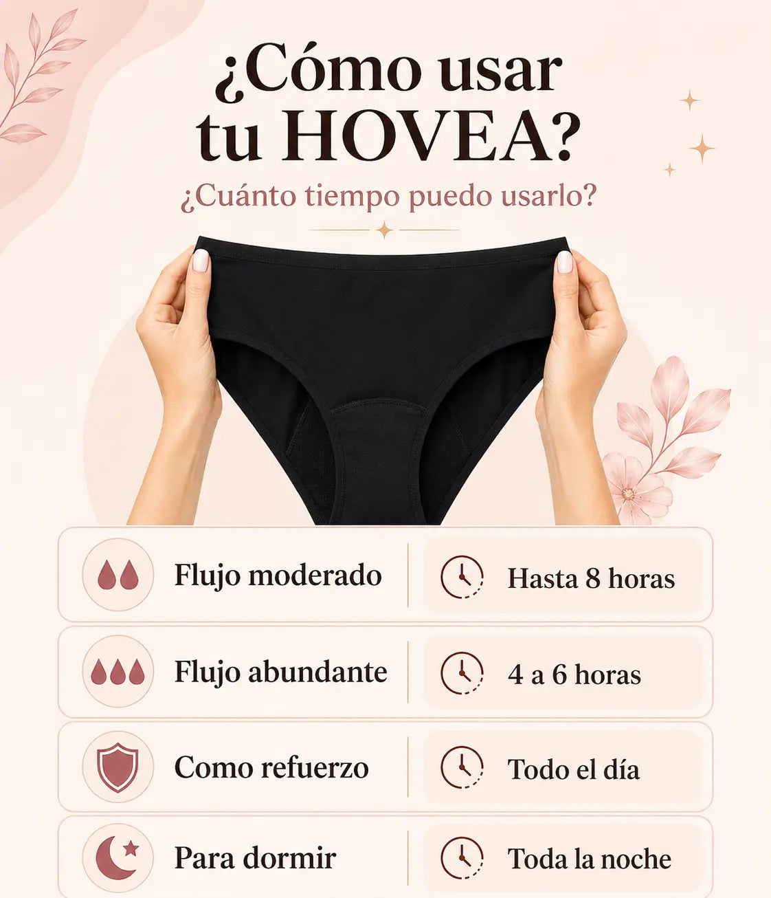 Calzones Menstruales | HOVEA